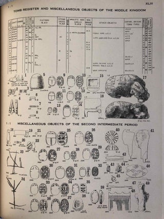 Matmar. British Museum expedition to Middle Egypt 1929-1931.[newline]M2977a-16.jpg