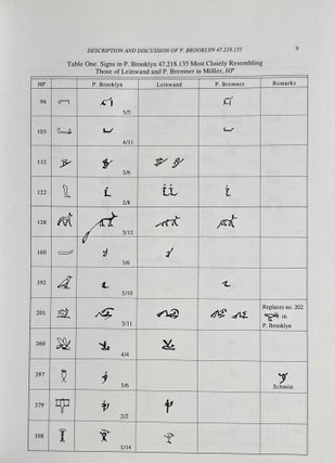 A late period hieratic wisdom text (P. Brooklyn 47.218.135)