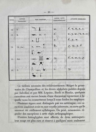 Mémoire sur l'inscription du tombeau d'Ahmès, chef des nautoniers[newline]M3204-12.jpeg