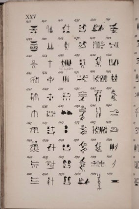 Egyptian hieroglyphics. being an attempt to explain their nature, origin and meaning[newline]M3207-04.jpg