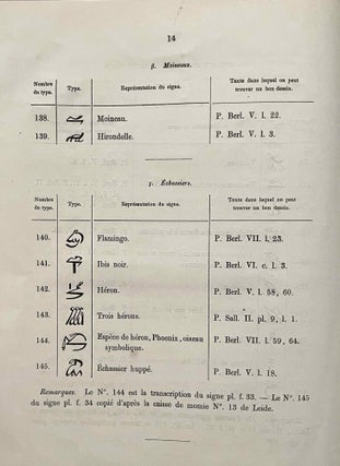 Catalogue raisonné de types égyptiens hiératiques de la fonderie N. Tetterode, à Amsterdam. Dessinés par W. Pleyte[newline]M3229-08.jpeg