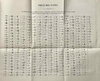 Catalogue raisonné de types égyptiens hiératiques de la fonderie N. Tetterode, à Amsterdam. Dessinés par W. Pleyte[newline]M3229-09.jpeg