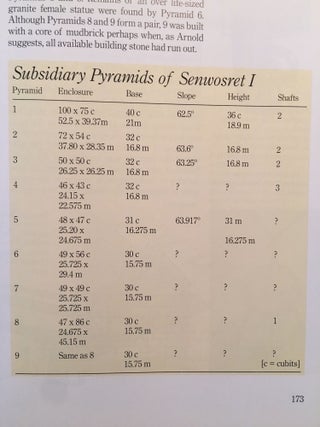 The complete Pyramids. Solving the Ancient Mysteries.