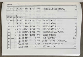 Typologie der Särge und Sargkammern von der 6. bis 13. Dynastie