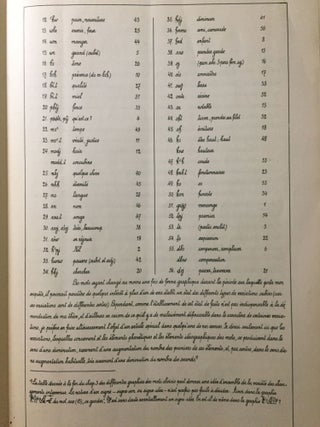 L'âge des papyrus égyptiens hiératiques d'après les graphies de certains mots. De la XIIe dynastie à la fin de la XVIIIe dynastie.[newline]M3475a-05.jpg