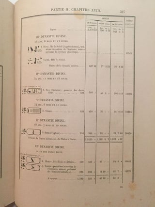 Chronologie des rois d'Egypte[newline]M3913b-11.jpg
