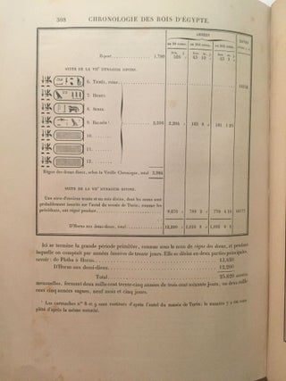 Chronologie des rois d'Egypte[newline]M3913b-12.jpg