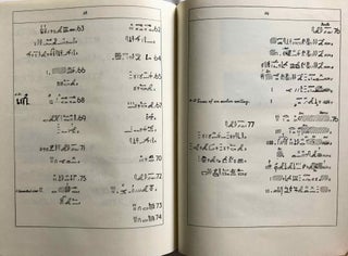 Tutankhamen's tomb series, 9 volumes. 1-A handlist to Howard Carter's catalogue of objects in Tutankhamun's tomb. 2-Hieratic inscriptions from the tomb of Tutankhamen. 3-Composite Bows from the Tomb of Tutankhamun. 4-Self bows and other archery tackle from the tomb of Tutankhamun. 5-The human remains from the tomb of Tutankhamun. 6-Musical instruments from the tomb of Tut'ankhamun. 7-Game-boxes and accessories from the tomb of Tutankhamun. 8-Chariots and Related Equipment from the Tomb of Tutankhamun. 9-Model boats from the tomb of Tut'ankhamûn.