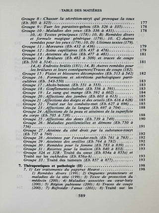 Les papyrus m&eacute;dicaux de l'Egypte pharaonique