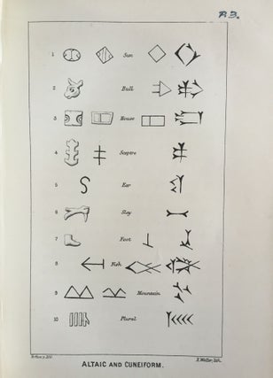 Altaic Hieroglyphs & Hittite Inscriptions[newline]M4085-11.jpg