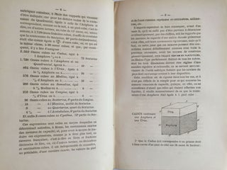 Métrologie égyptienne: détermination géométrique des mesures de capacité dont les Anciens se sont servis en Egypte. Précédée d'explications relatives aux mesures de capacité grecques et romaines.
