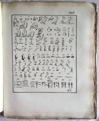 Rudimenta Hieroglyphices. Accedunt explicationes speciminum hieroglyphicorum glossarium atque alphabeta, cum XXXVI tabulis lithographicis.[newline]M4175-10.jpg