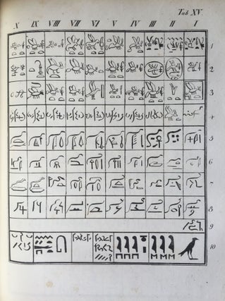 Rudimenta Hieroglyphices. Accedunt explicationes speciminum hieroglyphicorum glossarium atque alphabeta, cum XXXVI tabulis lithographicis.[newline]M4175-23.jpg