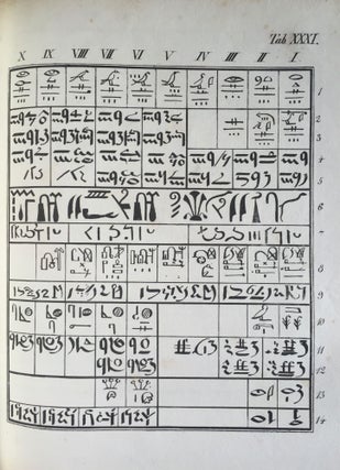 Rudimenta Hieroglyphices. Accedunt explicationes speciminum hieroglyphicorum glossarium atque alphabeta, cum XXXVI tabulis lithographicis.[newline]M4175-39.jpg