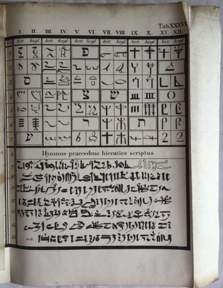 Rudimenta Hieroglyphices. Accedunt explicationes speciminum hieroglyphicorum glossarium atque alphabeta, cum XXXVI tabulis lithographicis.[newline]M4175-54.jpg