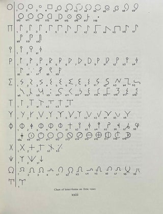 Attic script: a survey[newline]M4180a-06.jpeg