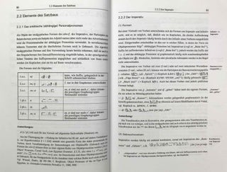 Einführung in die Grammatik des Neuägyptischen