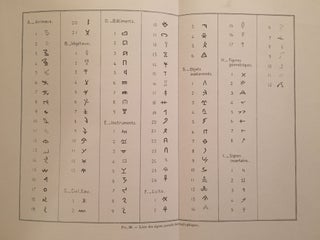 Byblia grammata: documents et recherches sur le développement de l'écriture en Phénicie[newline]M4380-11.jpg
