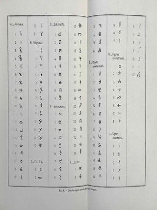 Byblia grammata. Documents et recherches sur le d&eacute;veloppement de l'&eacute;criture en Ph&eacute;nicie.[newline]M4380e-11.jpeg