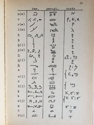 Nozioni elementari di grammatica demotica