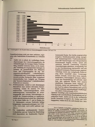 Archäologie und Korrespondenzanalyse: Beispiele, Fragen, Perspektiven
