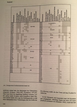 Archäologie und Korrespondenzanalyse: Beispiele, Fragen, Perspektiven