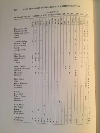 History and Settlement in Lower Nubia