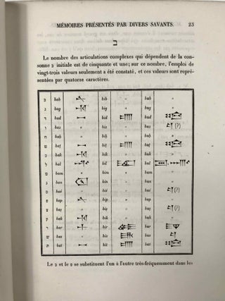 Elements d’épigraphie Assyrienne. Le Syllabaire Assyrien. Vol. II.[newline]M4765-06.jpeg