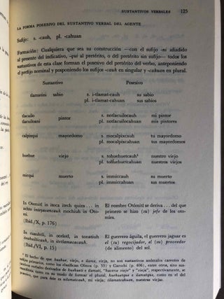 Compendio de la gramática Náhuatl[newline]M5444-05.jpg