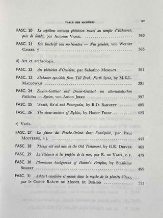 Mélanges offerts à M. Maurice Dunand. Tome I.