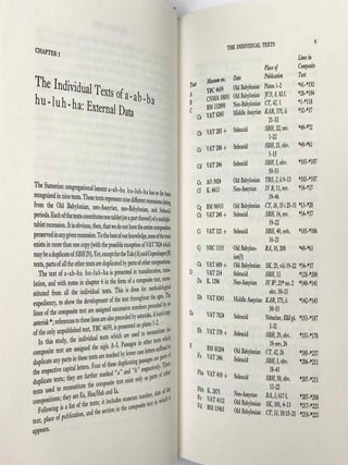 Oh Angry Sea (a-ab-ab-hu-lih-la): The History of a Sumerian Congregational Lament[newline]M6044-06.jpeg