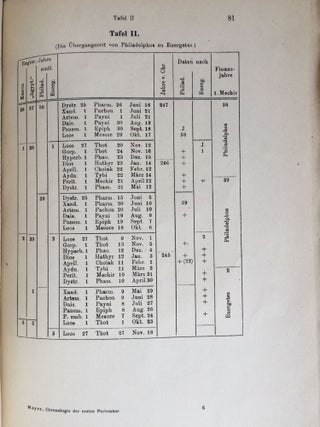 Untersuchungen zur Chronologie der ersten Ptolemäer auf Grund der Papyri[newline]M6389-09.jpg