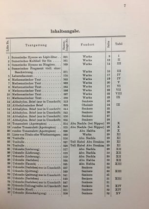 Strassburger Keilschrifttexte in sumerischer und babylonischer Sprache[newline]M6467-04.jpg