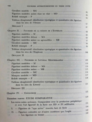 Les figurines anthropomorphes en terre cuite &agrave; l'&acirc;ge du bronze en Syrie[newline]M6740-03.jpg
