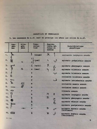 Grammaire du n&eacute;o-&eacute;gyptien