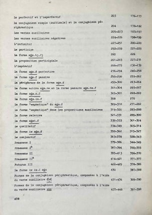 Grammaire du néo-égyptien