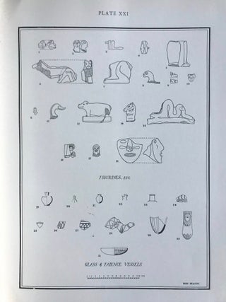 The Four Canaanite Temples of Beth-Shan. Part I: The Temples and Cult Objects. Part II: The pottery (complete set)