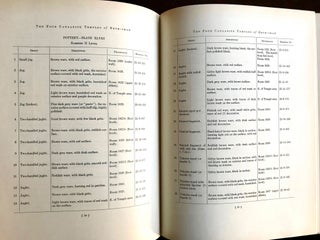 The Four Canaanite Temples of Beth-Shan. Part I: The Temples and Cult Objects. Part II: The pottery (complete set)
