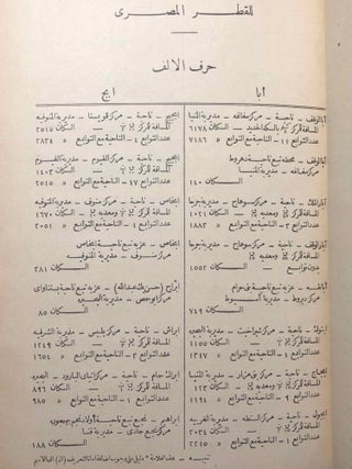 Qamus jughrafi li-l-qutr al-misri (= Geographical dictionary of Egypt)[newline]M6920-04.jpg
