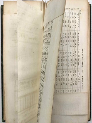 M&eacute;langes Egyptiens. Five volumes in one.[newline]M7215-12.jpg