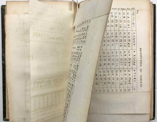 Mélanges Egyptiens. Five volumes in one.