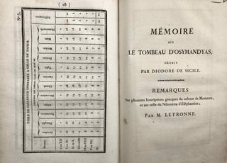 Mélanges Egyptiens. Five volumes in one.