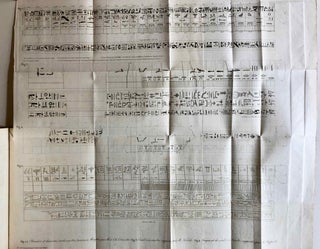Lettre à M. Abel Rémusat, sur une nouvelle mesure de coudée, trouvée à Memphis par M. le Chevalier Drovetti[newline]M7273-031.jpg