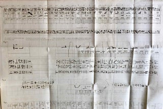 Lettre à M. Abel Rémusat, sur une nouvelle mesure de coudée, trouvée à Memphis par M. le Chevalier Drovetti[newline]M7273-032.jpg