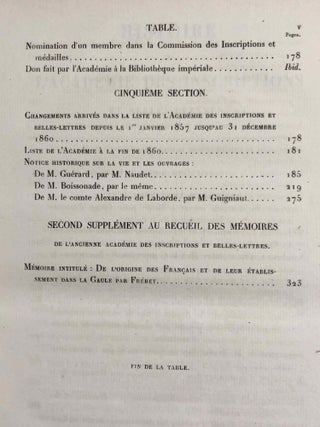 Mémoires de l'Institut Impérial de France - Académie des Inscriptions et Belles-Lettres. Tome XXIII (1868).[newline]M7441-07.jpg