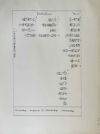 Il giornale della necropoli di Tebe. I papiri ieratici del Museo di Torino (complete in 3 parts)