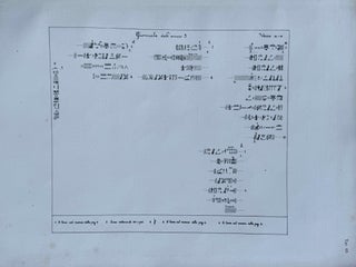 Il giornale della necropoli di Tebe. I papiri ieratici del Museo di Torino (complete in 3 parts)