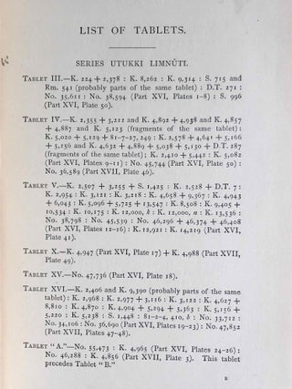 The Devils and Evil Spirits of Babylonia, being Babylonian and Assyrian Incantations against the Demons, Ghouls, Vampires, Hobgoblins, Ghosts, and Kindred Evil, Spirits, which attack Mankind. Translate from the original cuneiform texts, with Transliterations, Vocabulary, Notes, etc.In 2 vols / In 2 Bänden: Vol. 1: Evil Spirits. Vol. 2: Fever Sickness and Headache