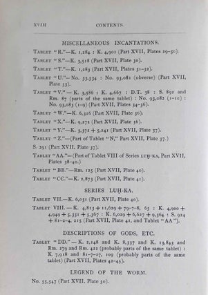 The Devils and Evil Spirits of Babylonia, being Babylonian and Assyrian Incantations against the Demons, Ghouls, Vampires, Hobgoblins, Ghosts, and Kindred Evil, Spirits, which attack Mankind. Translate from the original cuneiform texts, with Transliterations, Vocabulary, Notes, etc.In 2 vols / In 2 Bänden: Vol. 1: Evil Spirits. Vol. 2: Fever Sickness and Headache