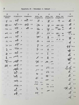 Egyptisch. Een inleiding in taal en schrift van het Middenrijk. I. Grammatica en syntaxis; II. Tekenlijsten, Oefeningen, Bloemlezing. 2 volumes (complete set)[newline]M7631a-09.jpeg